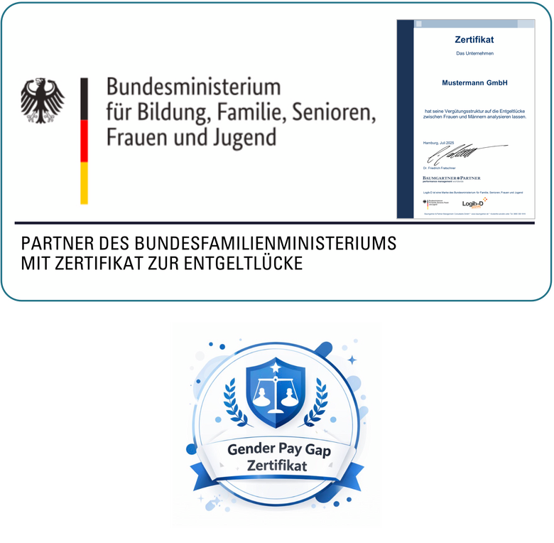 Zertifikat