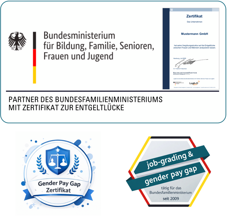 Zertifikat mit GAP Logo + jobgrading